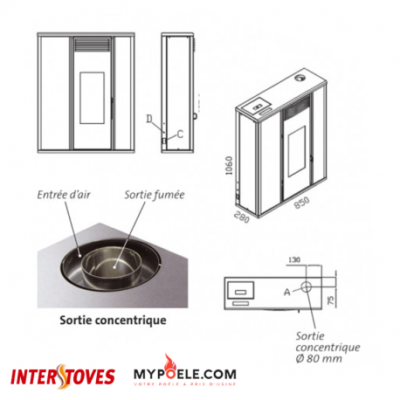 TESSA CONCENTRIQUE – PACK poêle + Conduit ventouse – INTERSTOVES