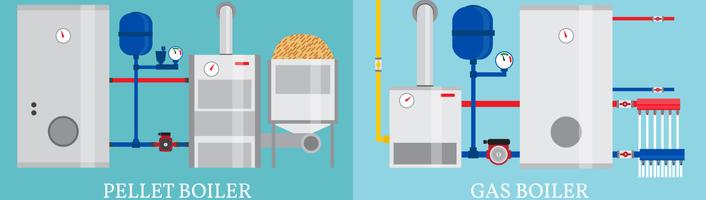 Recommandations Pratiques⁣ pour Choisir ​le Système de Chauffage Idéal en‌ Fonction des Besoins​ d’Autonomie et de⁤ Confort