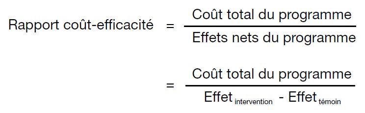 Recommandations Pratiques ⁤pour Intégrer le Rendement Coût-Efficacité dans ⁤la Prise de ⁢Décision