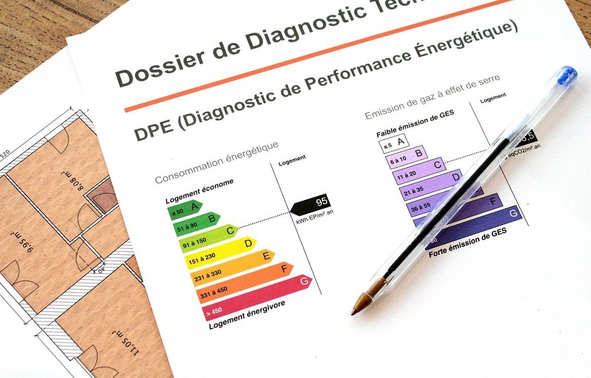 Analyse des Performances Énergétiques ‍: Évaluation des Combustibles Traditionnels et Renouvelables