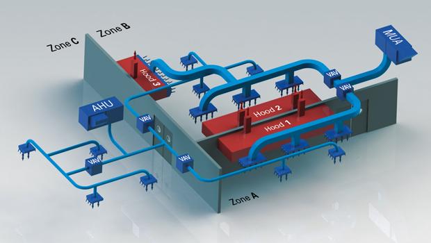 Systèmes​ de Ventilation Contrôlée​ : LImportance de la Qualité de lAir dans la Préservation de la Chaleur