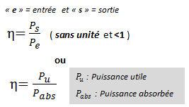 Différences de Rendement