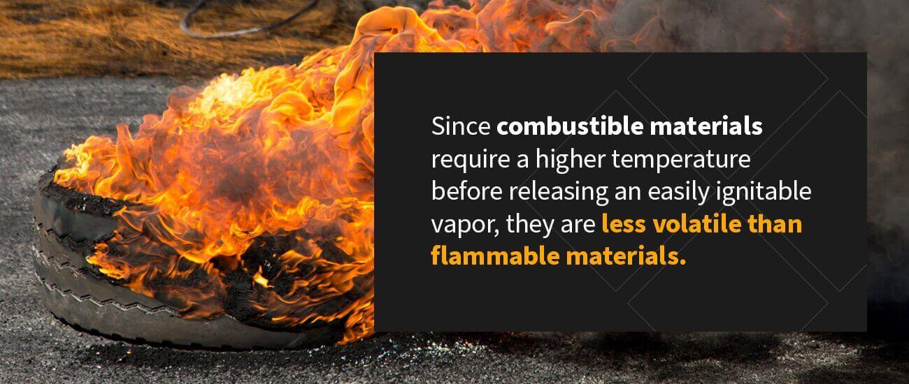 Comparatif par Type de Combustible