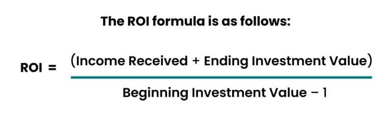 Calculer le Retour sur Investissement (ROI)