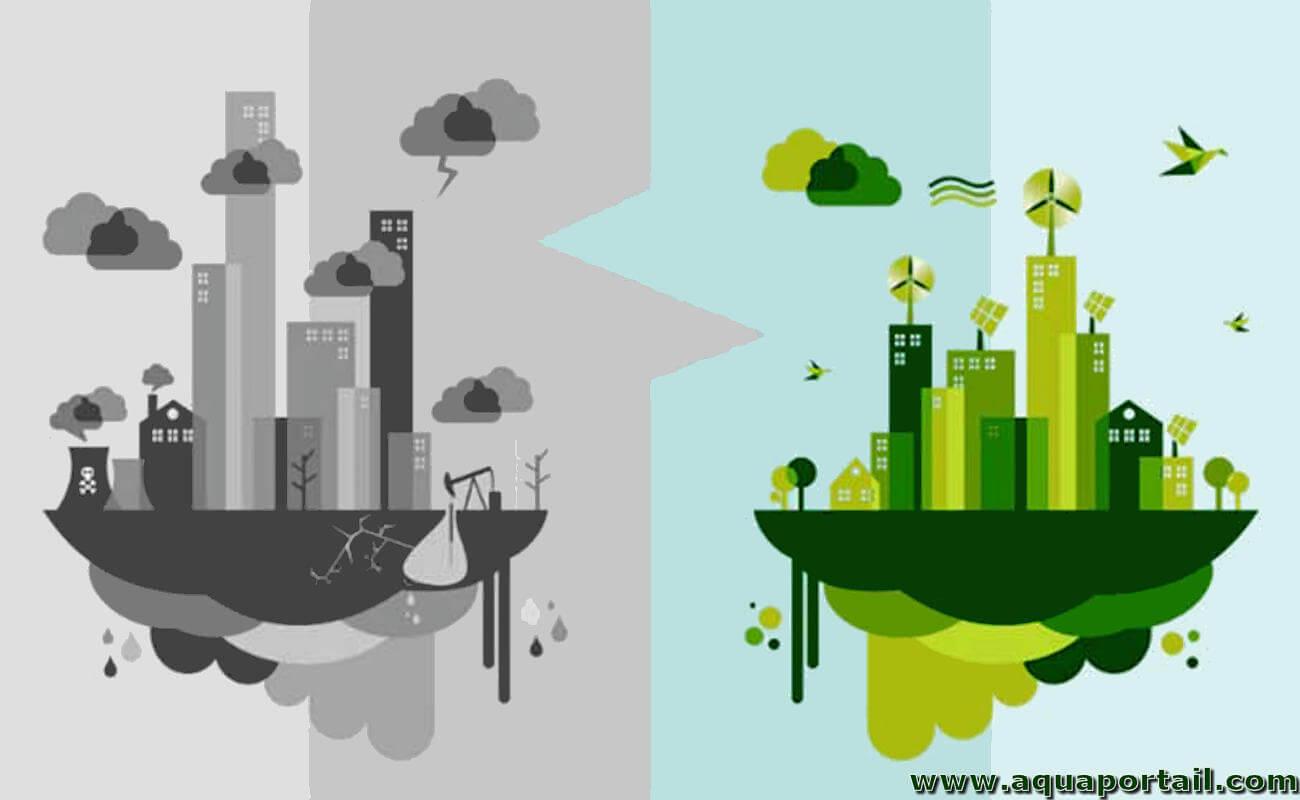 Impact Environnemental des​ Différents⁣ Types de Combustibles : ⁣Vers une Transition Écologique Responsable